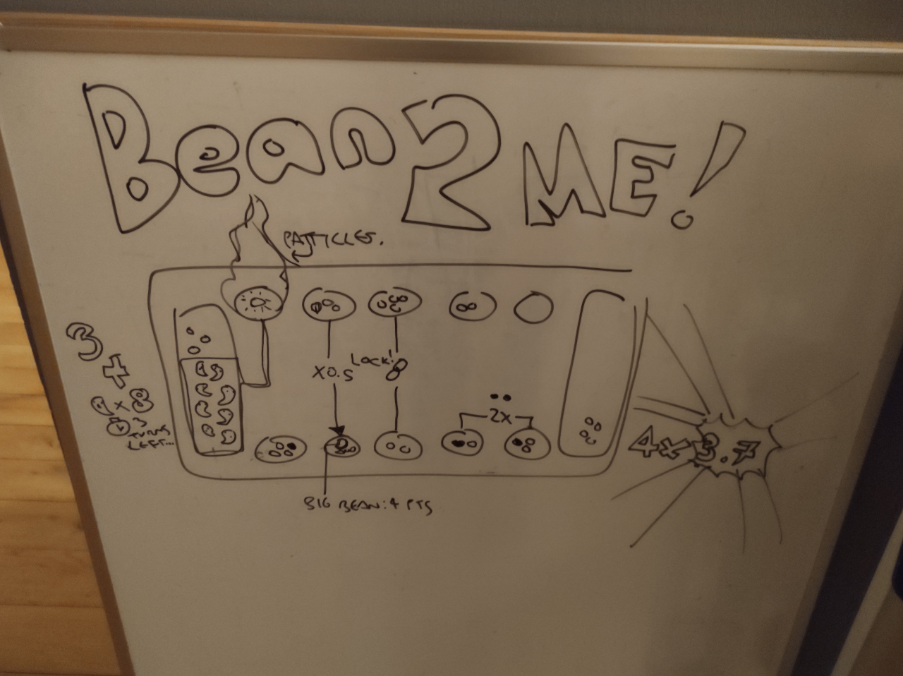 the whiteboard